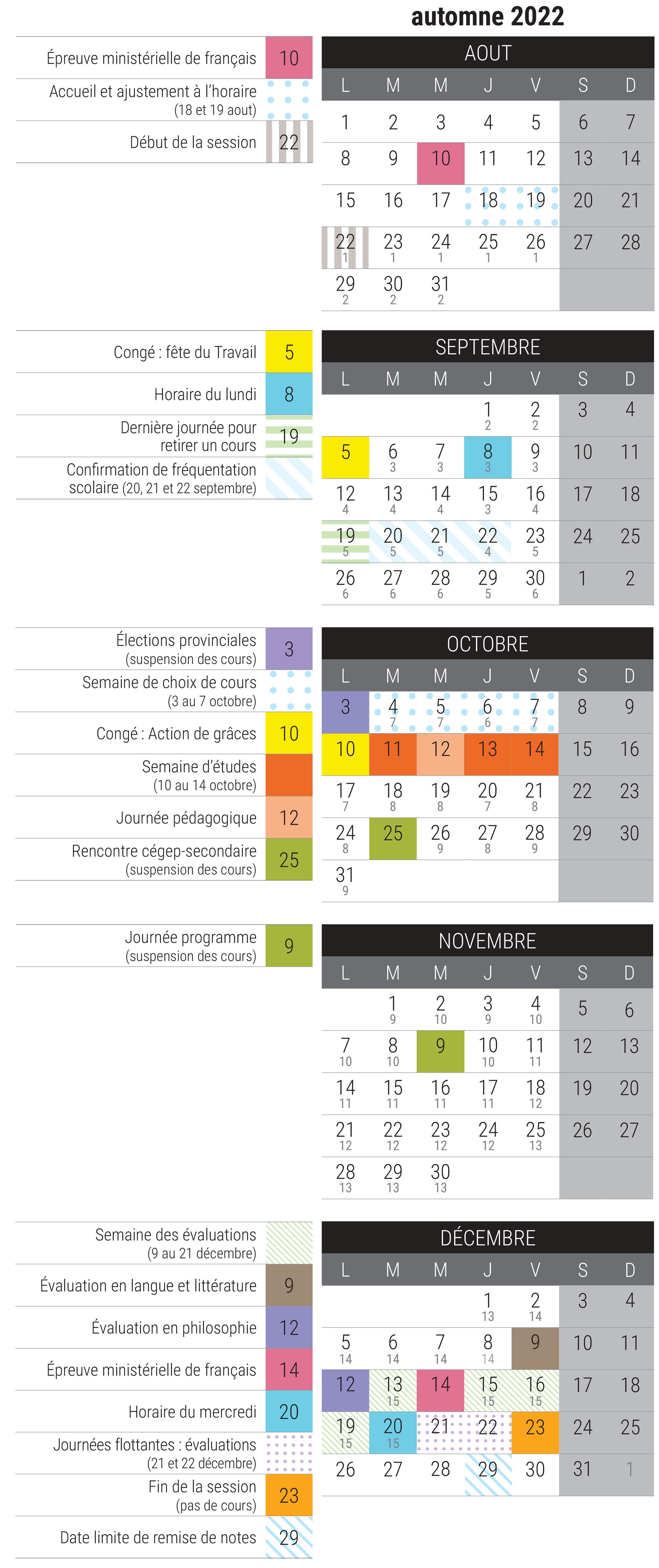 Automne 2022